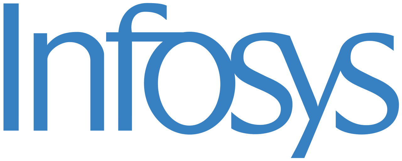 Procurement Specialist